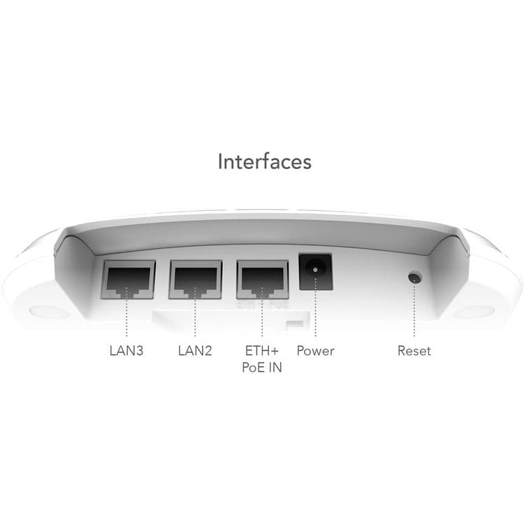 LigoWave NFT 2AC