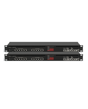 MikroTik RB2011UiAS-RM 1U Router Firewall