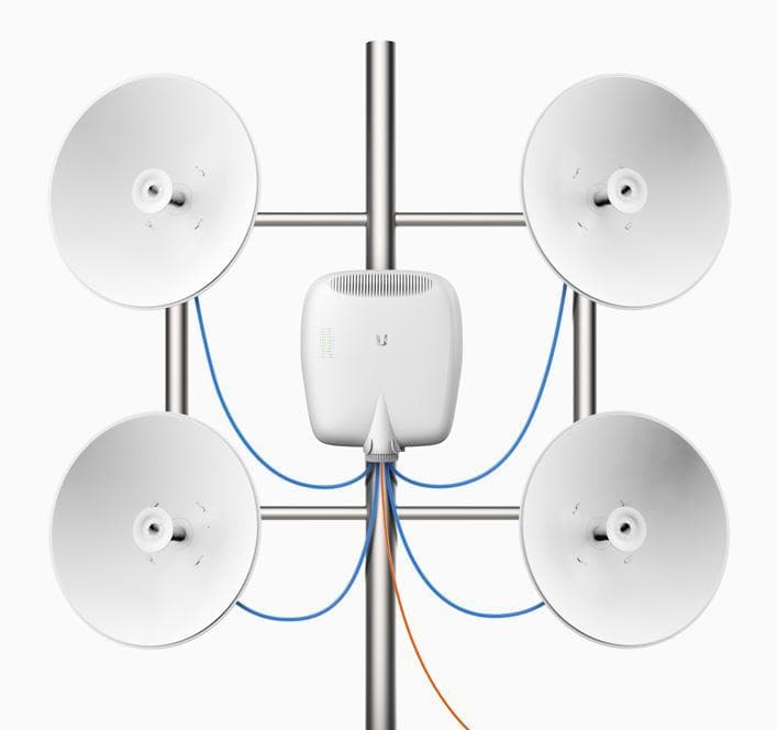UBNT EP-R8 - UBNT EdgePoint 8 Port Dış Mekan Router - Switch