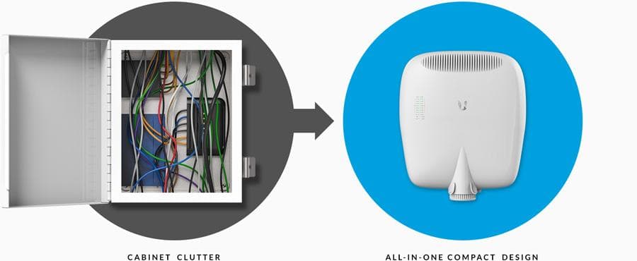 UBNT EP-R8 - UBNT EdgePoint 8 Port Dış Mekan Router - Switch