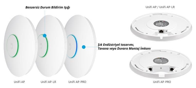 UBNT UniFi UAP 3 pack